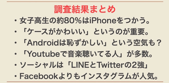 iPhone 女子高生に関連した画像-03