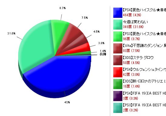 アンケートに関連した画像-03