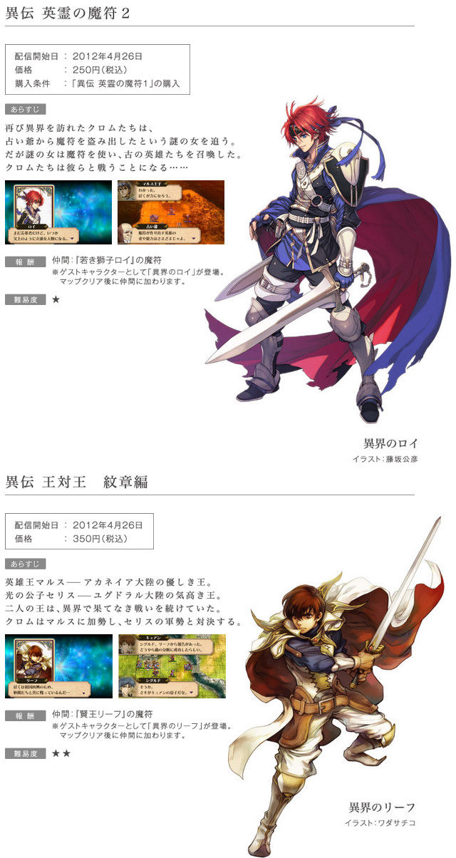 bdcam 2012-04-21 14-48-45-006