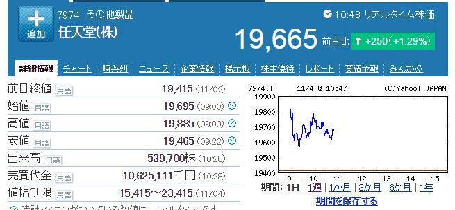 任天堂 株価 暴落に関連した画像-03