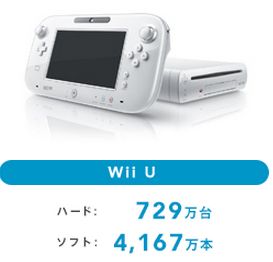 WiiU¡¡800ËüÂæÆÍÇˤ˴ØÏ¢¤·¤¿²èÁü-04