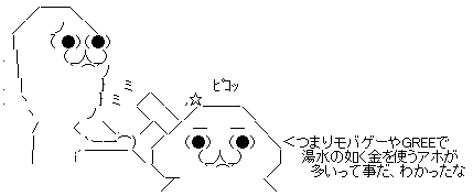 GIF0