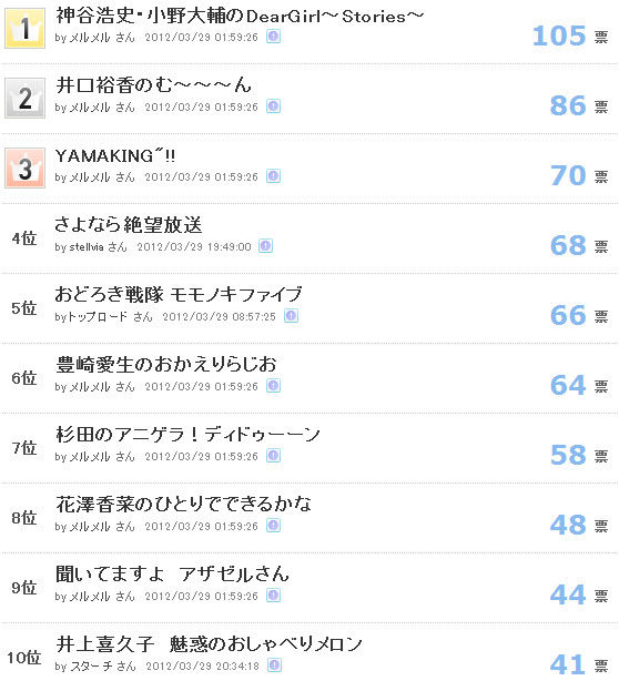 bdcam 2012-04-05 13-27-05-719