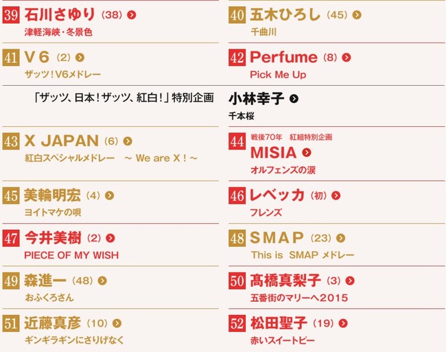 ラブライブ! 紅白歌合戦 μ's 公式アプリに関連した画像-04