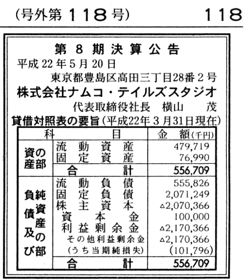 talesstudio