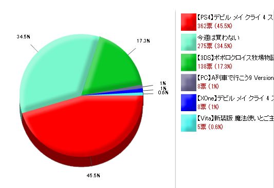 アンケートに関連した画像-02