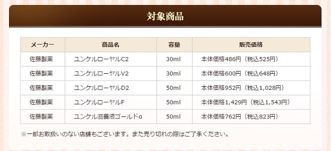 ごちうさ ご注文はうさぎですか?? ローソン コラボ ユンケル ミニタペストリー 佐藤