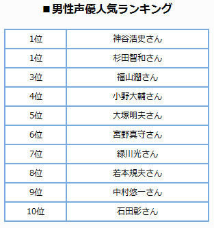 bdcam 2012-04-12 14-03-42-726