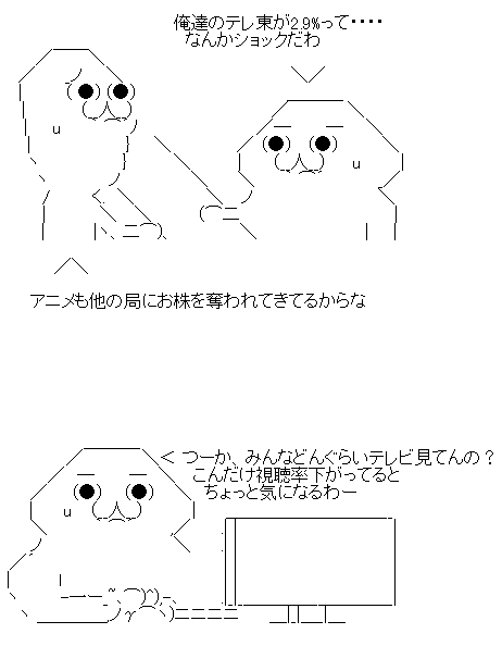 a7