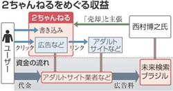 crm12032908080000-n1