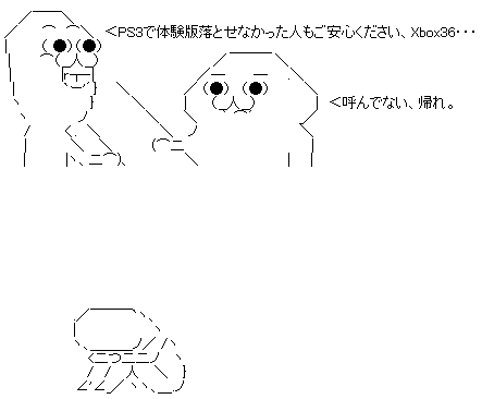 GIF0