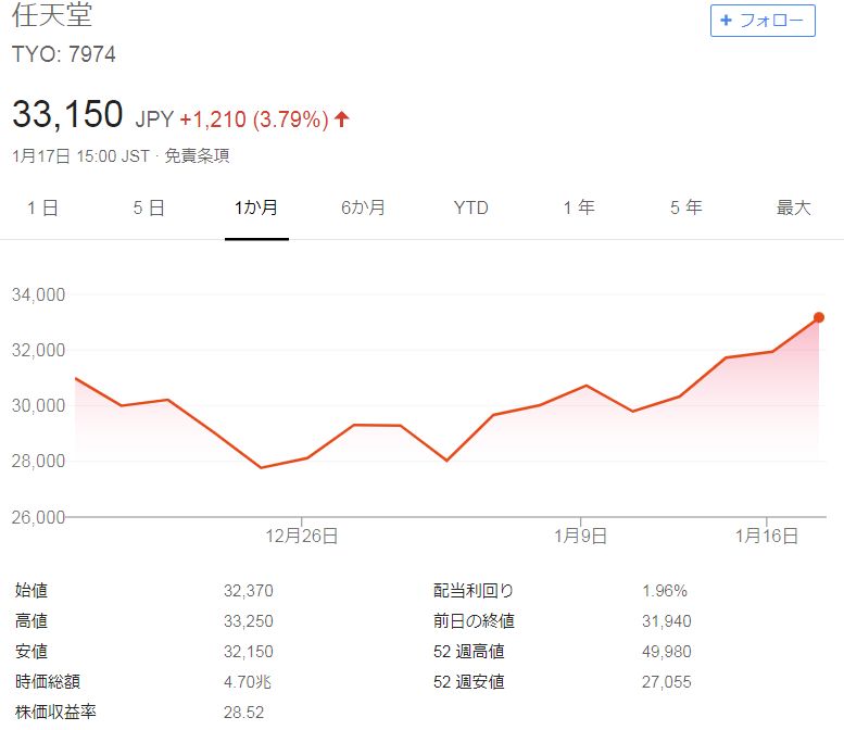¥Ë¥ó¥Æ¥ó¥É¡¼¥¹¥¤¥Ã¥Á¡¡Ç¤Å·Æ²¡¡2000ËüÂæ¤Ë´ØÏ¢¤·¤¿²èÁü-05
