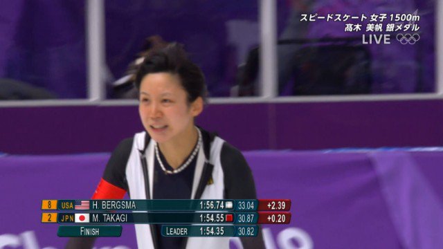 平昌五輪　スピードスケート女子1500m　高木美帆　銀メダルに関連した画像-01