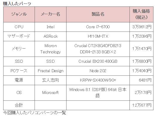 自作pcに関連した画像-03