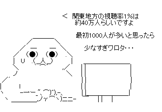 aa2f31adsf132df132a
