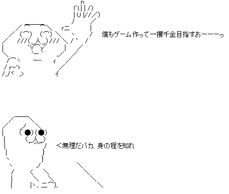 GIF0