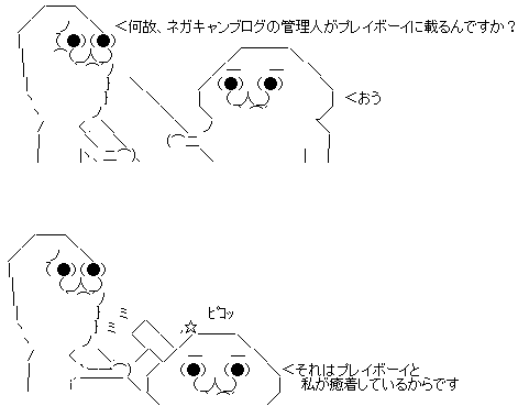 GIF0