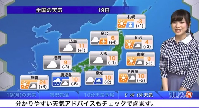 松雪彩花　機材　放送事故　トラブル　天気予報に関連した画像-01