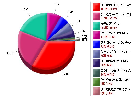 アンケートに関連した画像-03
