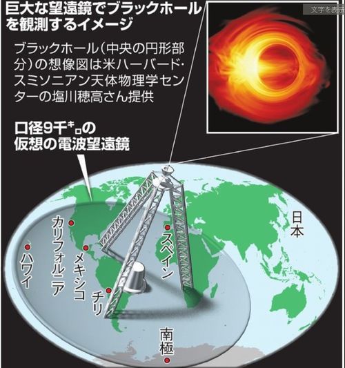 ブラックホール 撮影に関連した画像-03