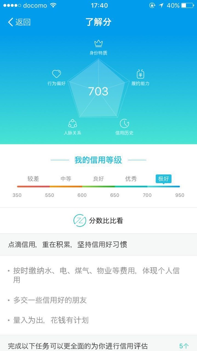 中国 芝麻信用 信用度 数値化 マナー向上に関連した画像-03