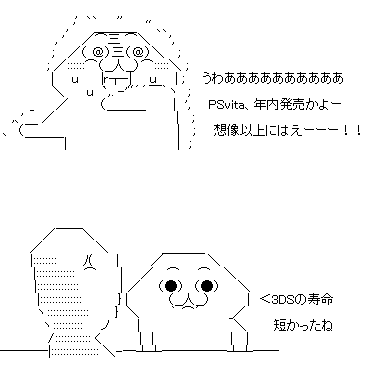 GIF0