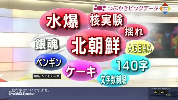 淫夢厨 NHK ハッシュタグに関連した画像-05