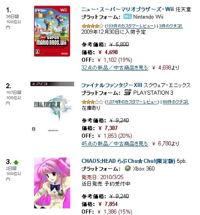 Amazon