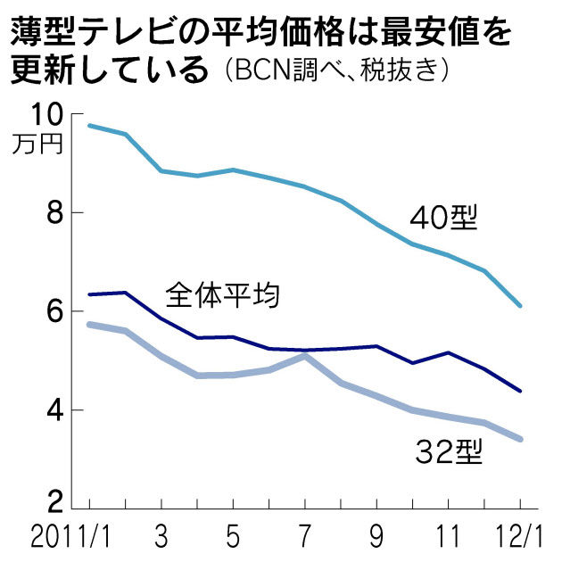 96958A9C93819594E3E5E2E4E38DE3E5E2E0E0E2E3E09F9FEAE2E2E2-DSXBZO3888790017022012I00001-PB1-7