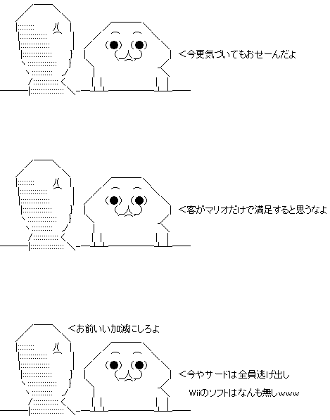 GIF0