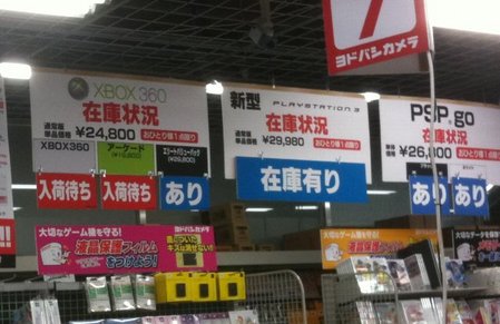 Xbox入荷待ち