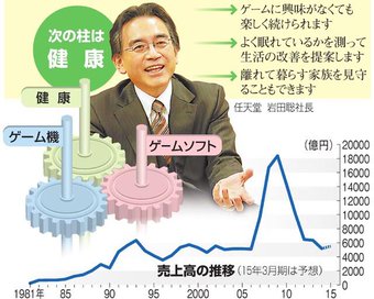 DeNA ウェルク Welq 詐欺 に関連した画像-08