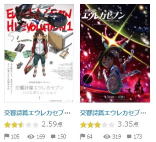 エウレカセブン酷評に関連した画像-06