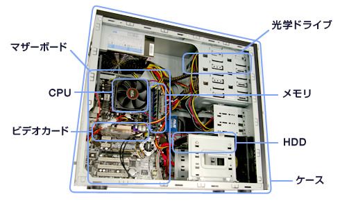 PC 自作 モテる 好印象 イケメン ただしイケメンに限る アンケートに関連した画像-01