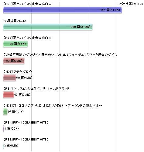 アンケートに関連した画像-02