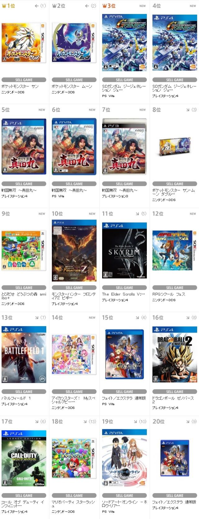 戦国 無双 真 田丸 ダウンロード コンテンツ margarettkf2 s diary