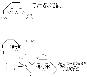 GIF0
