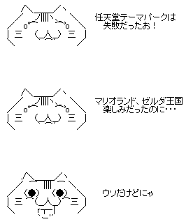 GIF0