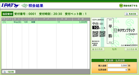 有馬記念2015