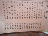 ���ɲ������ˤʤ��˥塼