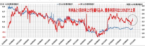 Image2