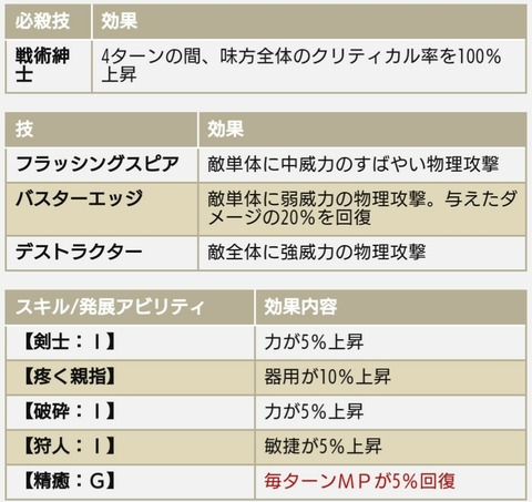 [画像:7f8430b0-s.jpg]