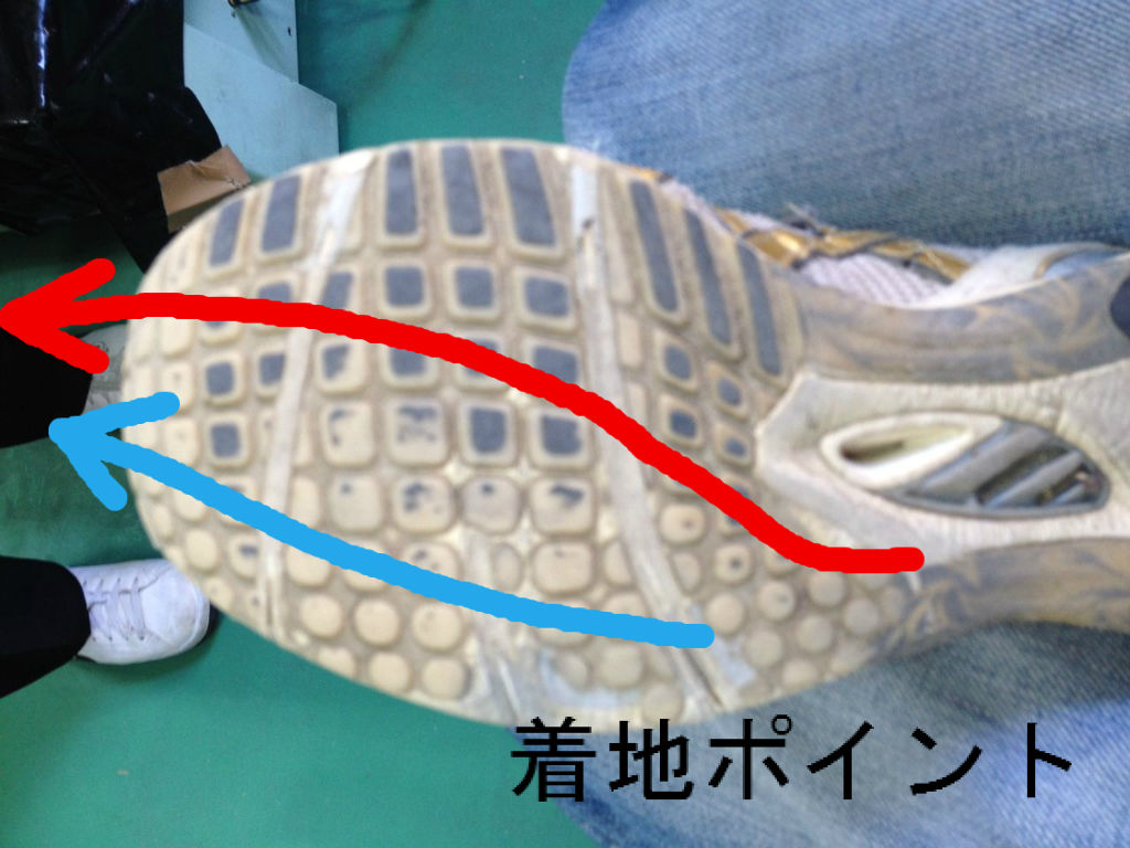 BlogPaint