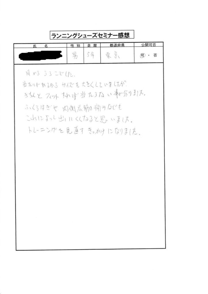 BlogPaint