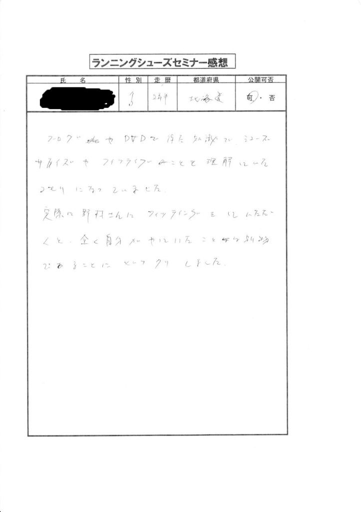 BlogPaint