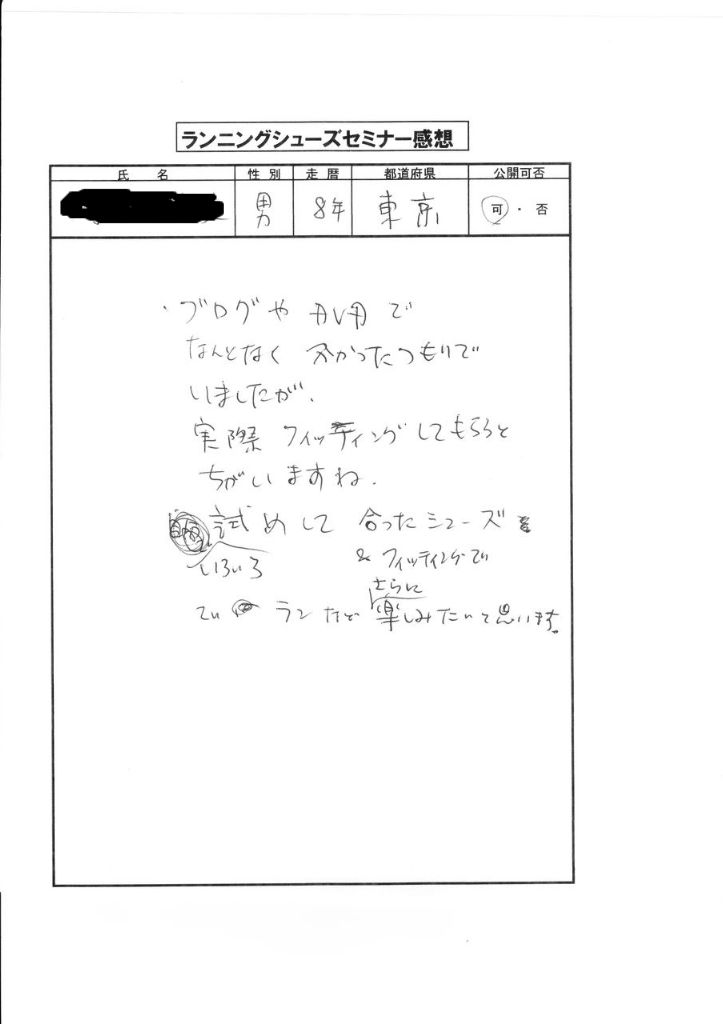 BlogPaint