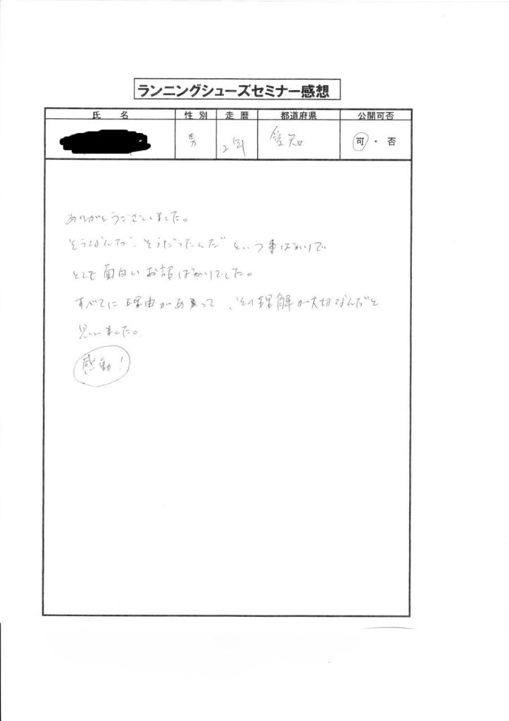 BlogPaint