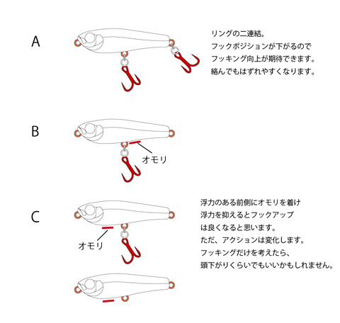 プラティー チューン