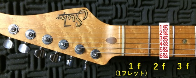 ギター