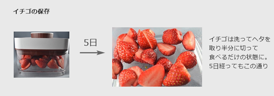 strawberries